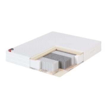 BLACK MULTIPOCKET 160 vedrumadrats läbilõige